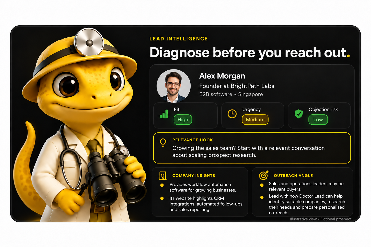 Illustrative Doctor Lead prospect research: Dr Gecko beside a fictional B2B software prospect, company insights and an outreach angle